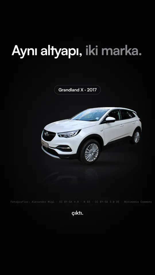 Opel Grandland X videosunun kapağı