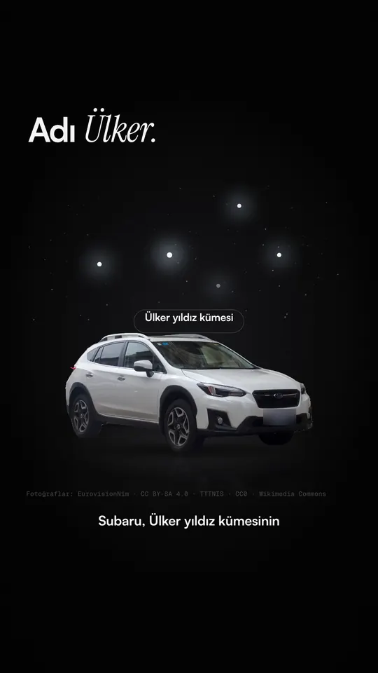 Subaru XV, Crosstrek ve Forester videosunun kapağı