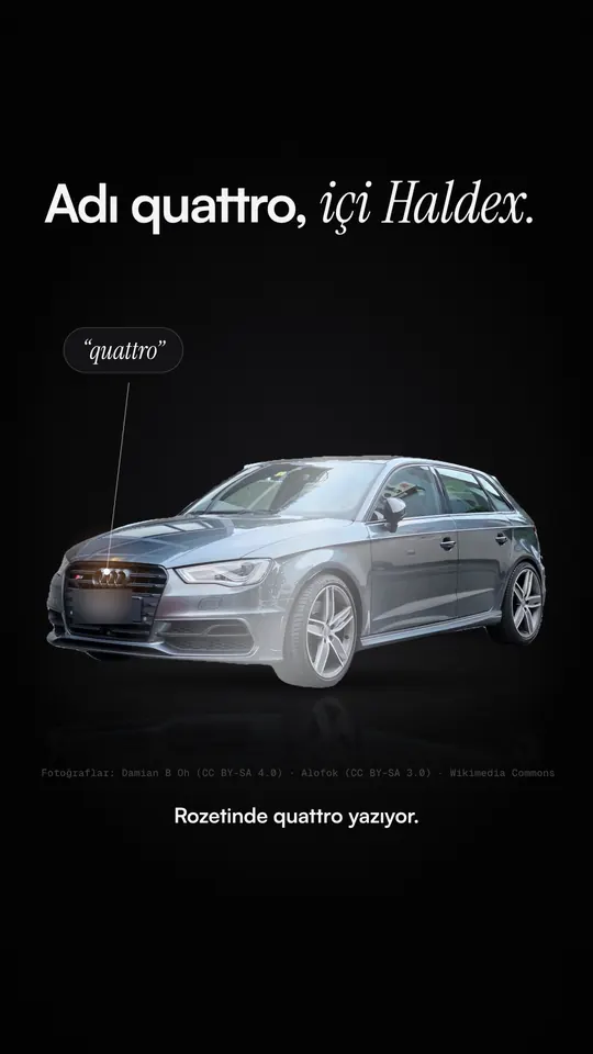 Audi S3 (2010–2016) videosunun kapağı