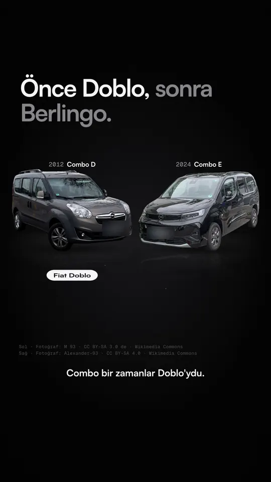 Opel Combo (D ve E) videosunun kapağı