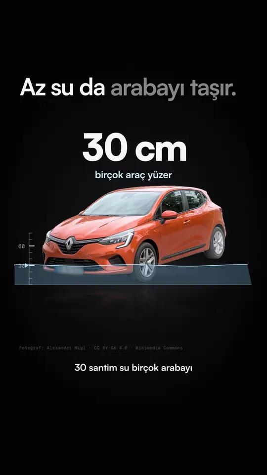 Selde araba rehberi videosunun kapağı