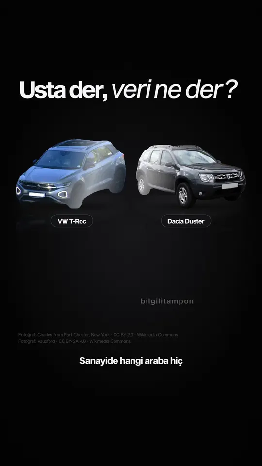 Sanayi listesi videosunun kapağı