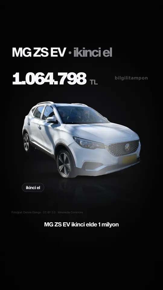 MG ZS EV: ucuz elektriklinin tuzağı videosunun kapağı
